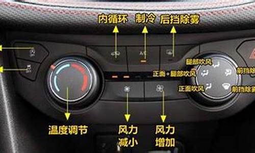 雪佛兰汽车空调按钮使用图解_雪佛兰的车空调是哪个按键